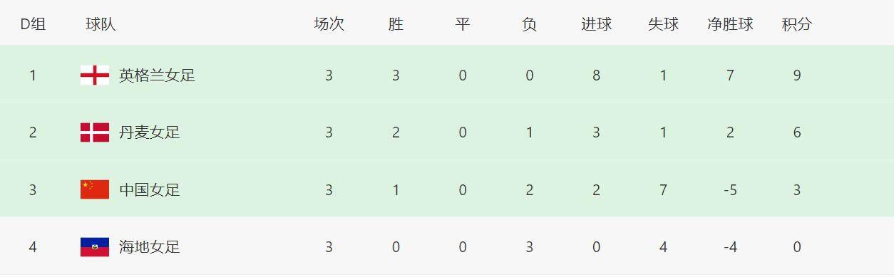 在线欧美二区